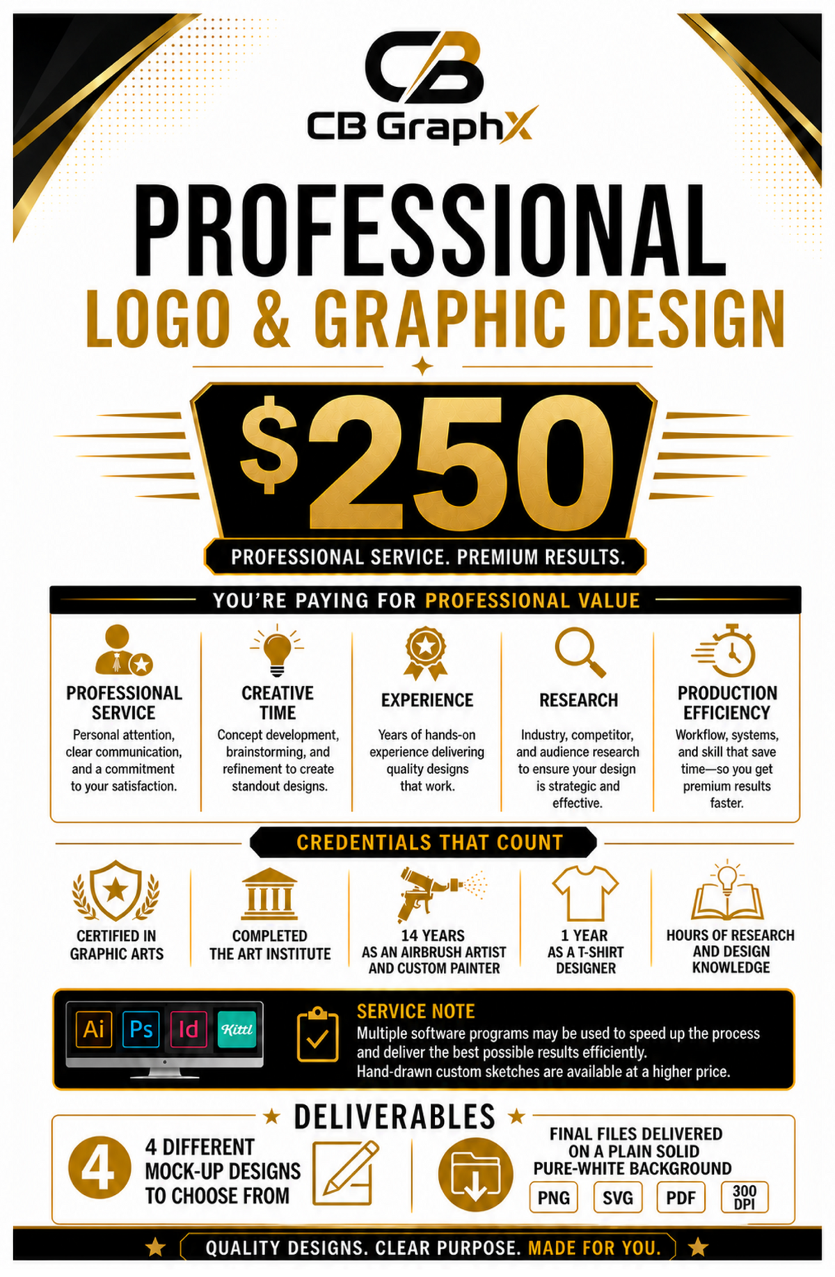 Logo & Graphic Design